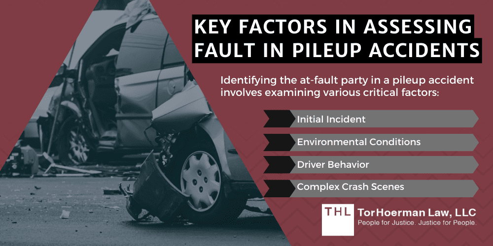 Key Factors In Assessing Fault In Pileup Accidents