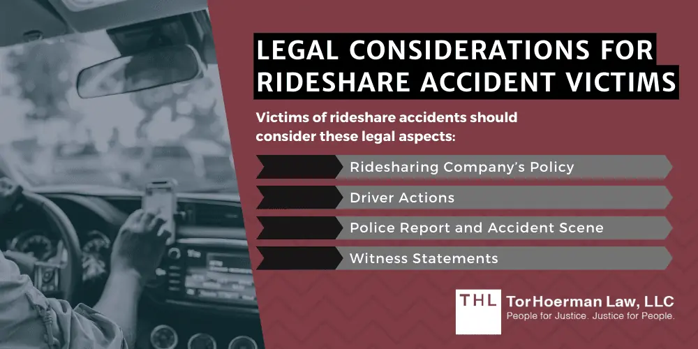 Rideshare Accident Liability Prevention & More; Types Of Rideshare Accidents_ Liability And Prevention; Determining Liability In A Rideshare Accident; Factors Influencing Liability In A Rideshare Accident; Legal Considerations For Rideshare Accident Victims