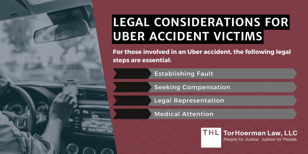 Legal Considerations For Uber Accident Victims
