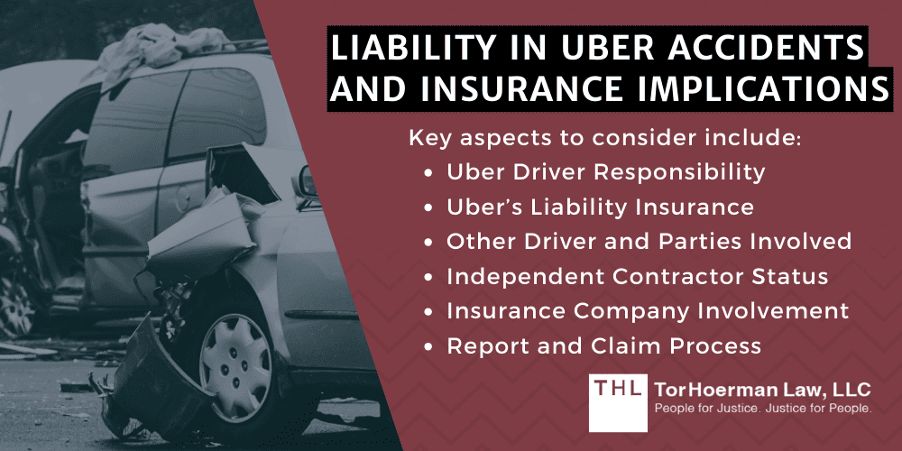 Liability In Uber Accidents And Insurance Implications