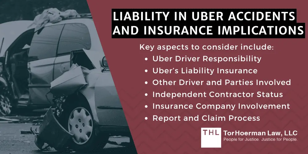 Uber Accident Liability Prevention & More; What Is An Uber Accident, And Who Is Liable; Liability In Uber Accidents And Insurance Implications