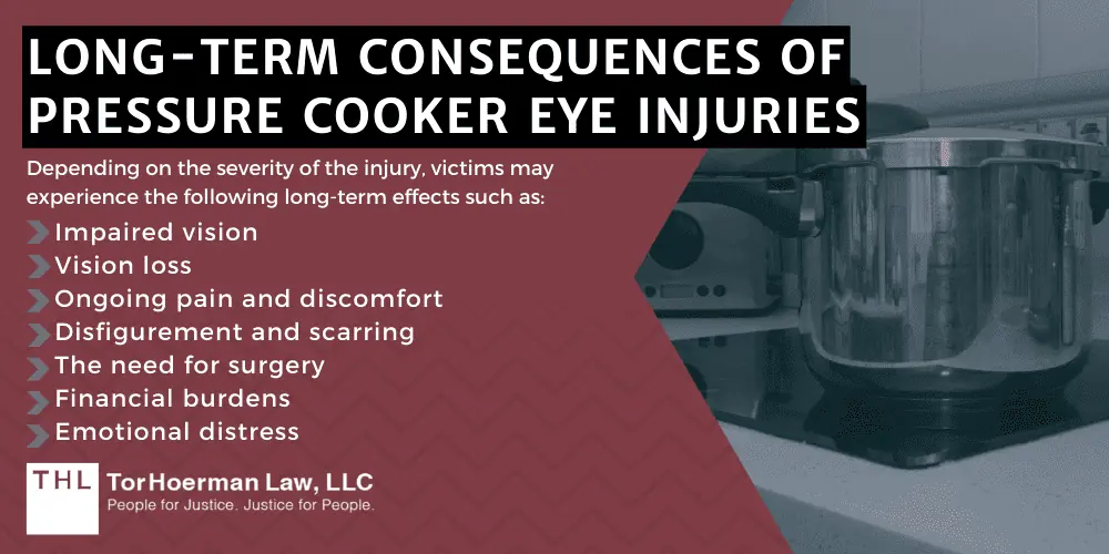 Pressure Cooker Eye Injury Lawsuit; Pressure Cooker Lawsuit; Pressure Cooker Injuries; Eye Injuries From Pressure Cooker Explosions An Overview; Long-Term Consequences of Pressure Cooker Eye Injuries