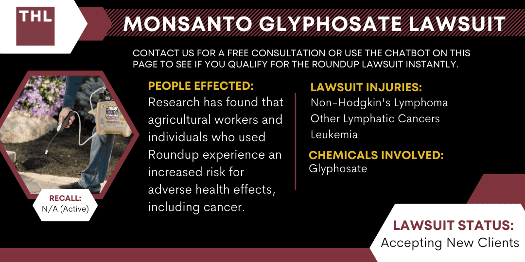 Monsanto Glyphosate Lawsuit [2024 Update]