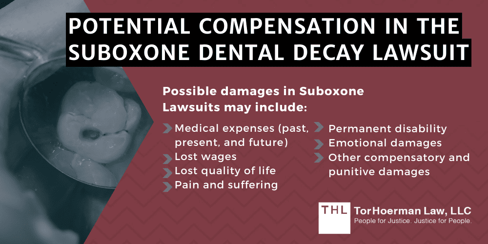 FAQ Who Qualifies For The Suboxone Dental Lawsuit? [2024]