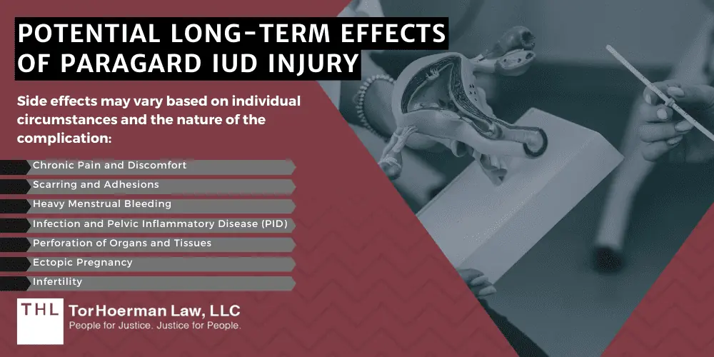 Potential Long-Term Effects Of Paragard IUD Injury