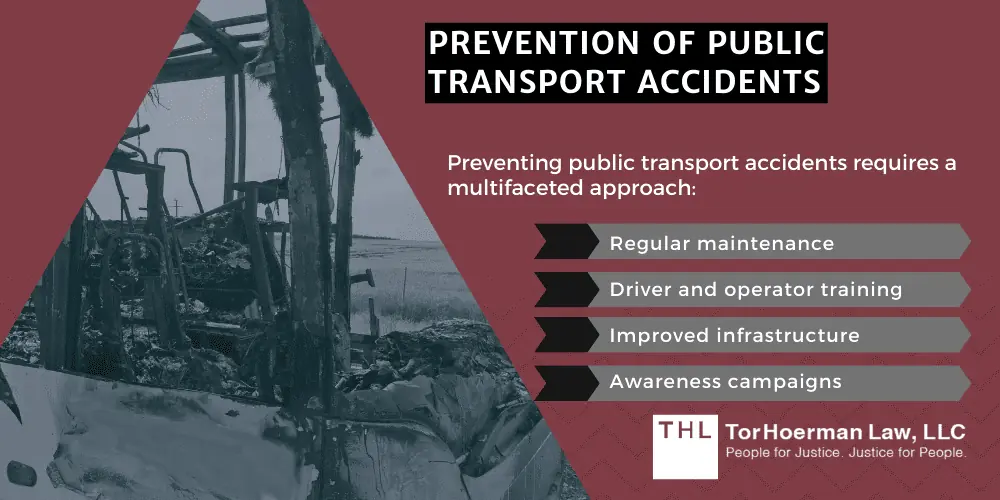 Public Transport Accidents Liability Prevention & More; Types Of Truck Accidents_ Public Transport Accidents; Types Of Truck Accidents_ Public Transport Accidents Liability, Prevention & More; What Causes Most Bus Accidents; Who Is Liable In A Public Transport Accident; Prevention Of Public Transport Accidents
