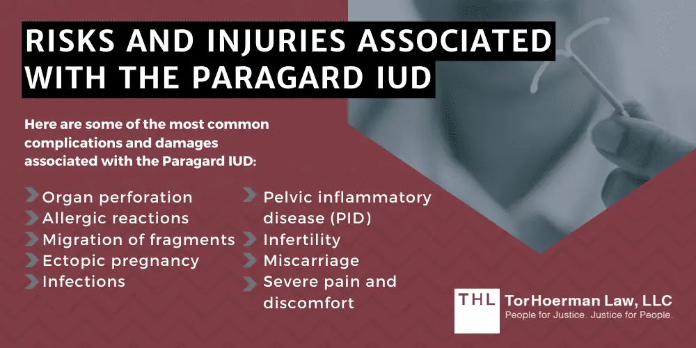 Risks And Injuries Associated With The Paragard IUD