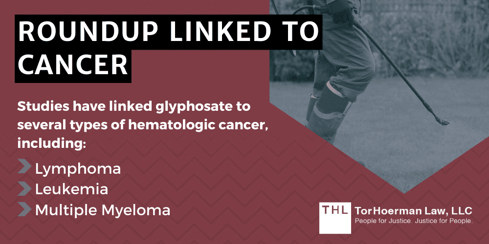 Roundup Linked To Cancer