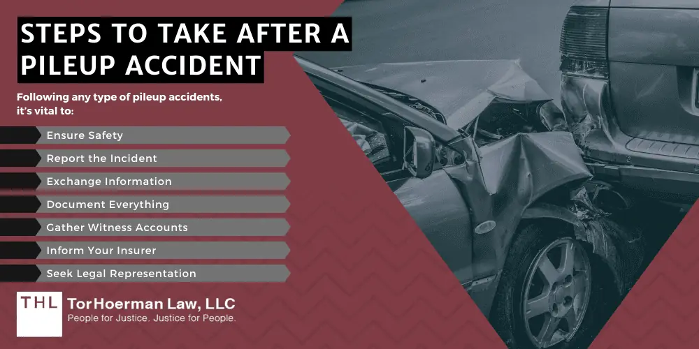 Pileup Accident Liability Prevention & More; Key Factors In Assessing Fault In Pileup Accidents; Legal Considerations For Victims Of Pileup Accidents; Compensation For Damages And Injuries; Steps To Take After A Pileup Accident