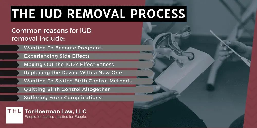 Paragard IUD Removal Complications; Paragard Lawsuit; Paragard IUD Lawsuit; Paragard IUD Lawsuits; Paragard Lawyers; Paragard Attorneys; What Is An Intrauterine Device (IUD); The IUD Removal Process