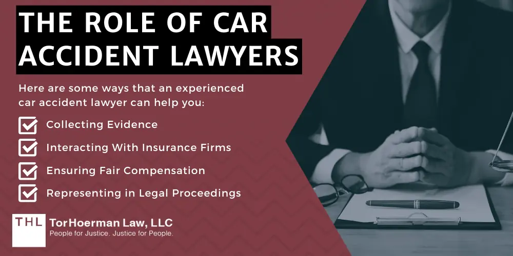 Car Accident Fault and liability; Car Accident Lawyer; Car Accident Lawyers; Understanding Car Accident Fault And Liability; Fault Systems Across States; Comparative Fault States; Crucial Evidence For Determining Fault; Process Of Assigning Liability; The Role Of Car Accident Lawyers