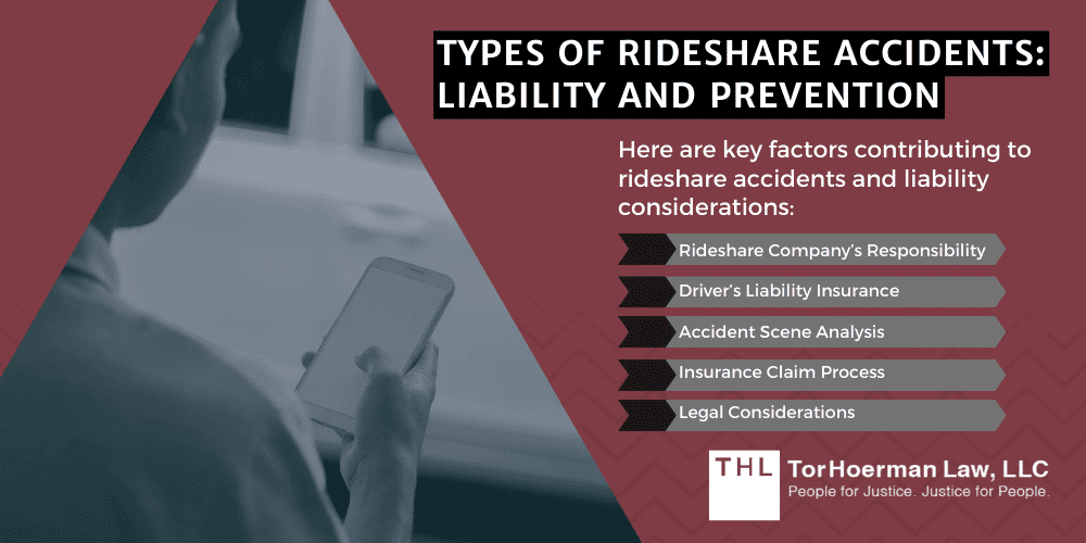 Types Of Rideshare Accidents_ 24/7 Legal Support