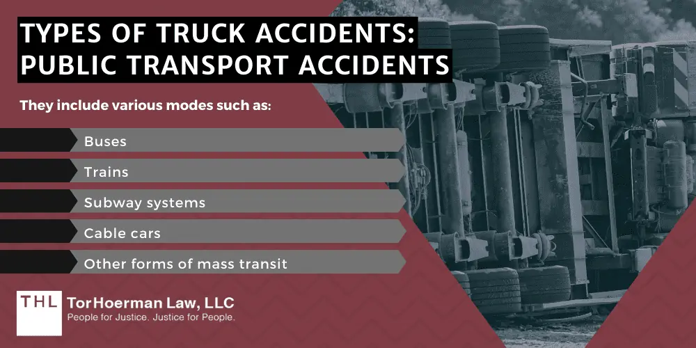 Public Transport Accidents Liability Prevention & More; Types Of Truck Accidents_ Public Transport Accidents; Types Of Truck Accidents_ Public Transport Accidents Liability, Prevention & More
