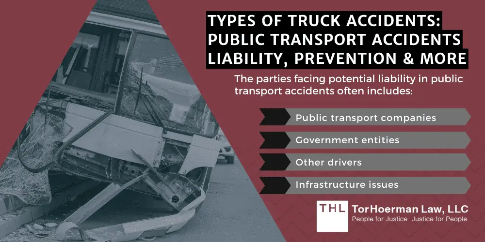 Public Transport Accidents Liability Prevention & More; Types Of Truck Accidents_ Public Transport Accidents; Types Of Truck Accidents_ Public Transport Accidents Liability, Prevention & More