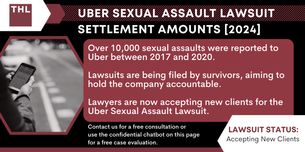 Uber Sexual Assault Lawsuit Settlement Amounts 3 Uber Sexual Assault Lawsuit Settlement Amounts; Uber Sexual Assault Lawsuits; Uber Sexual Assault Lawyer; Uber Sexual Assaults; Uber Sexual Assault Claim