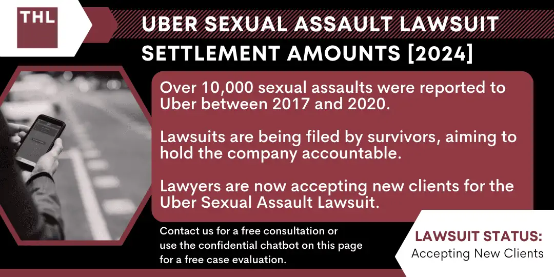Uber Sexual Assault Lawsuit Settlement Amounts; Uber Sexual Assault Lawsuits; Uber Sexual Assault Lawyer; Uber Sexual Assaults; Uber Sexual Assault Claim; Uber Sexual Assault Settlements_ Projections and Estimations; How are Settlements Determined in Sexual Assault Cases; What is the Uber Sexual Assault Lawsuit; Do You Qualify to Sue Uber for Sexual Assault; TorHoerman Law_ Your Uber Sexual Assault Lawyer