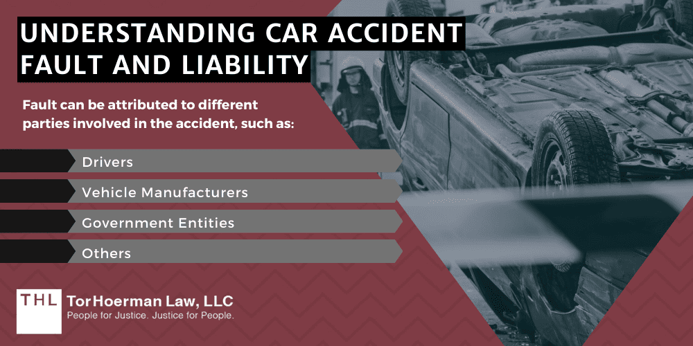 Understanding Car Accident Fault And Liability