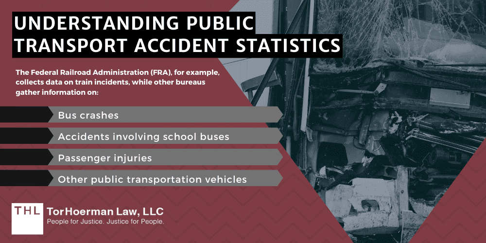 Understanding Public Transport Accident Statistics