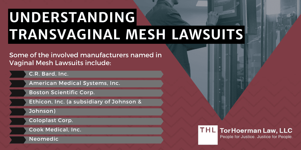 Transvaginal Mesh Recall; Transvaginal Mesh Lawsuit; Vaginal Mesh Lawsuit; Transvaginal Mesh Lawsuits; Vaginal Mesh Lawyers; Transvaginal Mesh Lawyers; What Are The Issues Concerning Transvaginal Mesh Implants; What Are The Complications Associated With Vaginal Mesh Implants; Understanding Transvaginal Mesh Lawsuits
