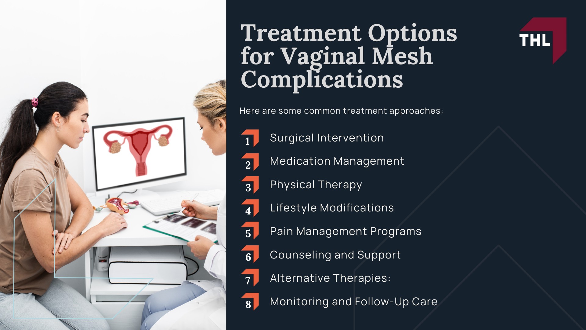 Understanding Vaginal Mesh Surgery; Common Complications of Vaginal Mesh Implants and Surgery; Treatment Options for Vaginal Mesh Complications
