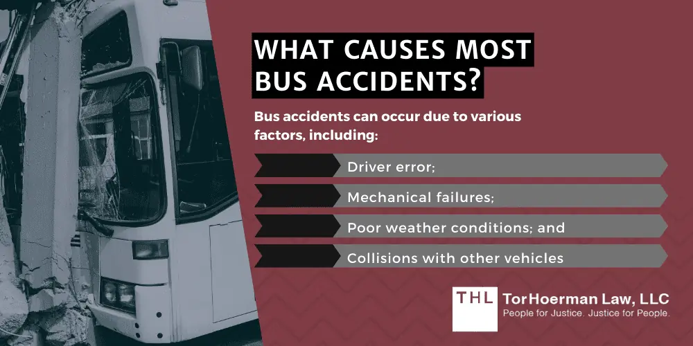 Public Transport Accidents Liability Prevention & More; Types Of Truck Accidents_ Public Transport Accidents; Types Of Truck Accidents_ Public Transport Accidents Liability, Prevention & More; What Causes Most Bus Accidents