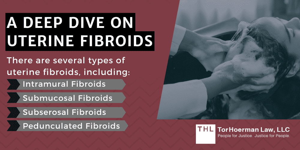A Deep Dive On Uterine Fibroids