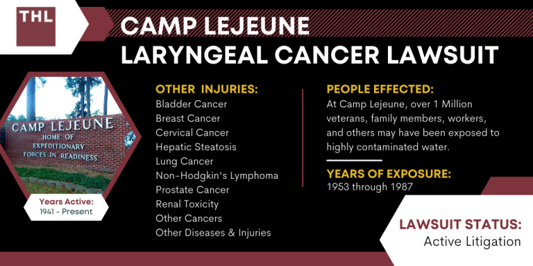 Camp Lejeune Laryngeal Cancer Lawsuit; Camp Lejeune Lawsuit; Camp Lejeune Lawsuits; Camp Lejeune Lawyers