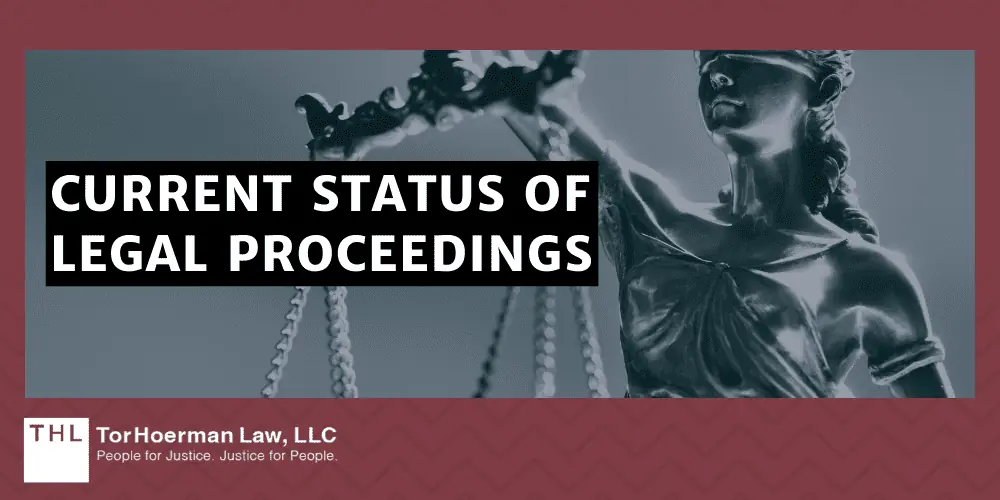 Current Status Of Legal Proceedings