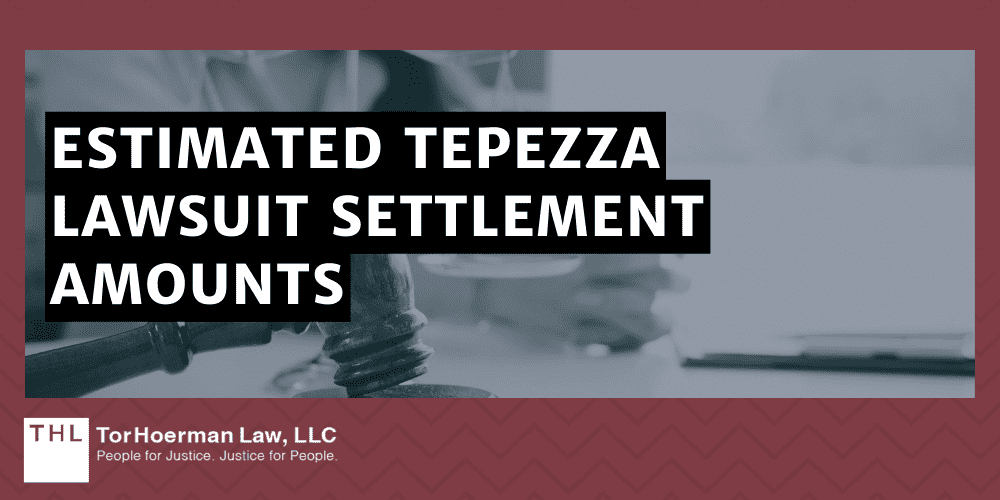 Estimated Tepezza Lawsuit Settlement Amounts