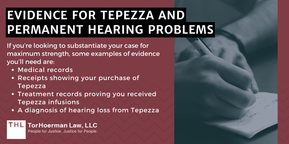 Evidence For Tepezza And Permanent Hearing Problems