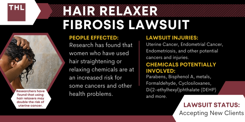 Hair Relaxer Fibrosis Lawsuit; Hair Relaxer Lawsuit; Hair Relaxer Cancer Lawsuit; Hair Straightener Lawsuit; What Is The Hair Relaxer MDL; Allegations Made Against Cosmetics Companies; Common Uses Of Chemical Hair Straighteners; Types Of Hair Relaxers And Their Primary Ingredients; What Is Uterine Fibrosis; How Uterine Fibrosis Affects The Body; Symptoms Of Uterine Fibroids; How Do Hair Relaxers Contribute To Fibrosis; Chemical Hair Relaxers And Uterine Fibrosis Risk