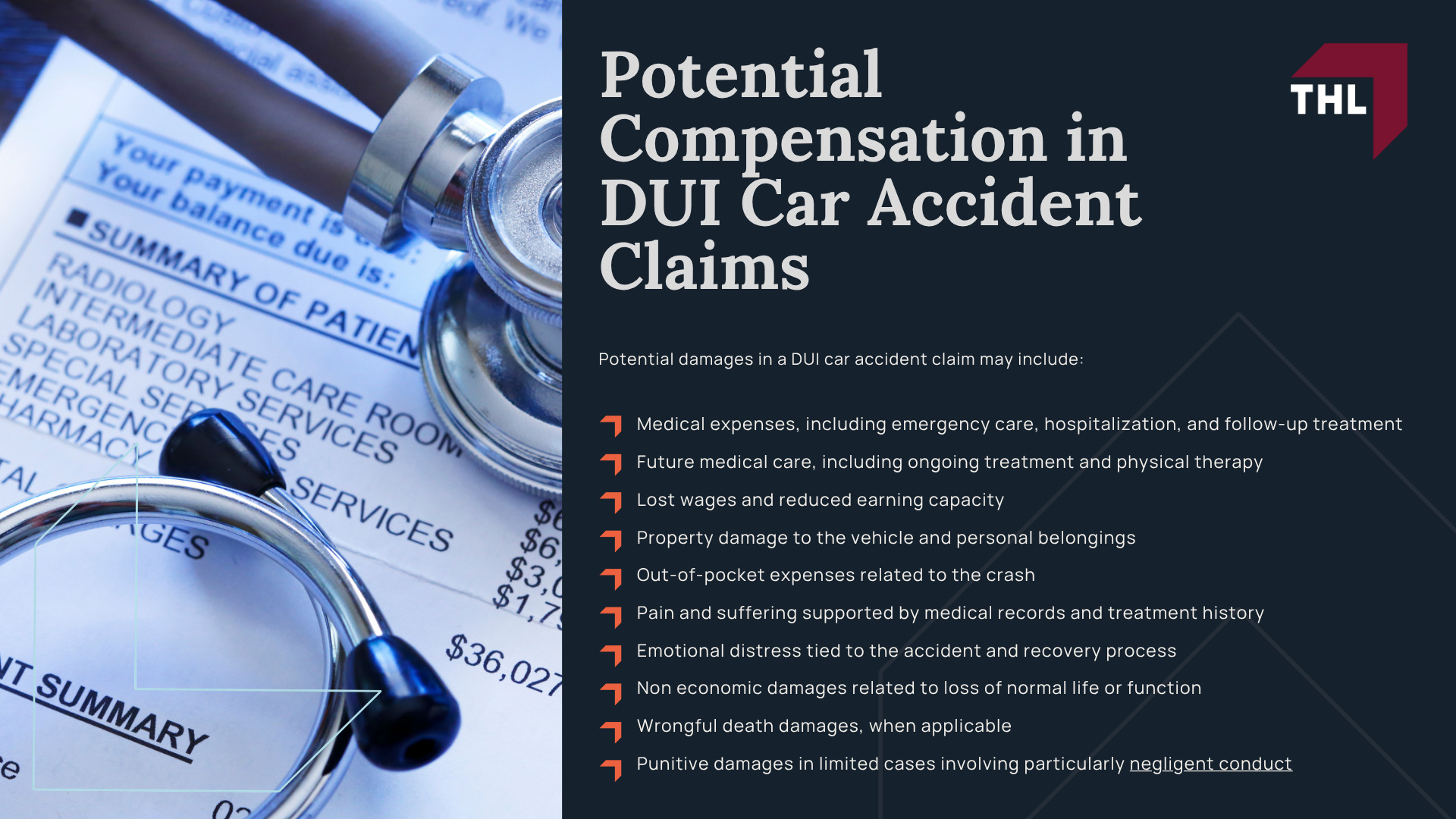 Potential Compensation in DUI Car Accident Claims