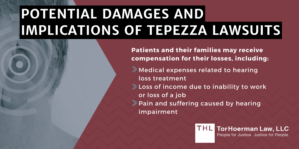 Potential Damages And Implications Of Tepezza Lawsuits