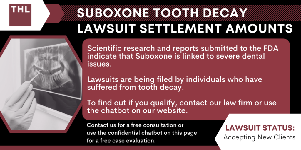 Suboxone Tooth Decay Lawsuit Settlement Amounts 2 Suboxone Tooth Decay Lawsuit Settlement Amounts; Suboxone Lawsuit; Suboxone Settlement Amounts; Suboxone Lawsuits; Suboxone Tooth Decay Lawsuits; Projected Suboxone Settlement Amounts; How Would Suboxone Settlement Amounts Be Determined; Suboxone Tooth Decay Lawsuits Are NOT A Suboxone Class Action Lawsuit; Overview Of The Suboxone Tooth Decay Lawsuit; Current Status of Suboxone Tooth Decay Lawsuits; Suboxone Linked To Severe Tooth Decay And Serious Dental Problems; FDA Drug Safety Communication_ Buprenorphine Medicines Dissolved In The Mouth Linked To Dental Issues; Who Qualifies To File A Suboxone Lawsuit