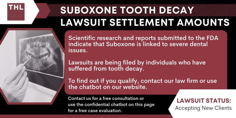Suboxone Tooth Decay Lawsuit Settlement Amounts; Suboxone Lawsuit; Suboxone Settlement Amounts; Suboxone Lawsuits; Suboxone Tooth Decay Lawsuits; Projected Suboxone Settlement Amounts; How Would Suboxone Settlement Amounts Be Determined; Suboxone Tooth Decay Lawsuits Are NOT A Suboxone Class Action Lawsuit; Overview Of The Suboxone Tooth Decay Lawsuit; Current Status of Suboxone Tooth Decay Lawsuits; Suboxone Linked To Severe Tooth Decay And Serious Dental Problems; FDA Drug Safety Communication_ Buprenorphine Medicines Dissolved In The Mouth Linked To Dental Issues; Who Qualifies To File A Suboxone Lawsuit