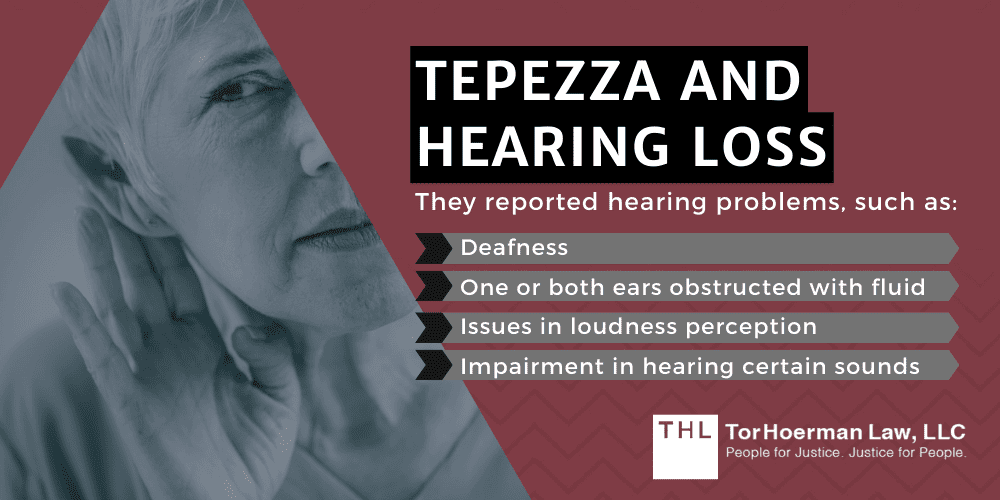 Tepezza Side Effects; Tepezza Hearing Loss Lawsuits; Tepezza Lawsuit; Tepezza Lawsuits; Tepezza Hearing Loss Lawsuit; Tepezza Side Effects Injuries and Hearing Loss; Tepezza and Thyroid Eye Disease; Tepezza Side Effects And Injuries; Tepezza And Hearing Loss