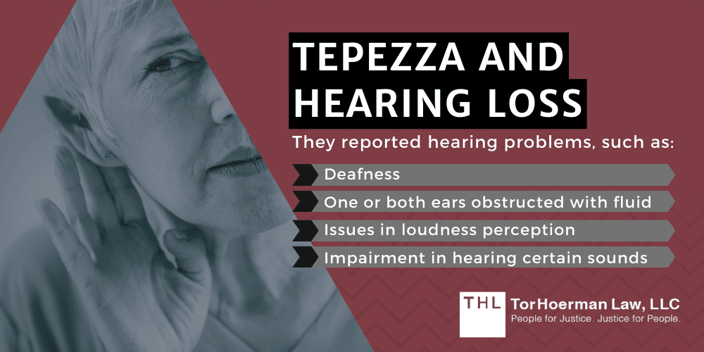 Tepezza And Hearing Loss