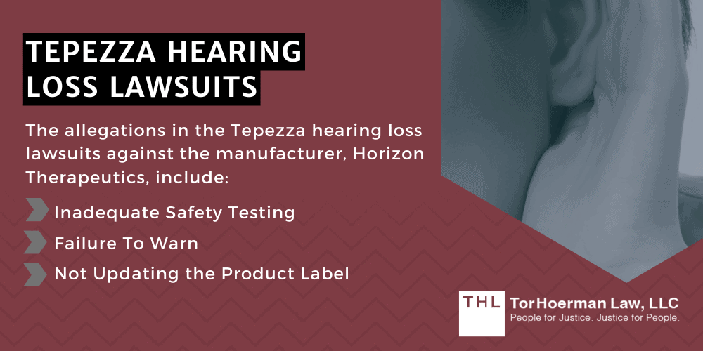 Tepezza Hearing Loss Lawsuits