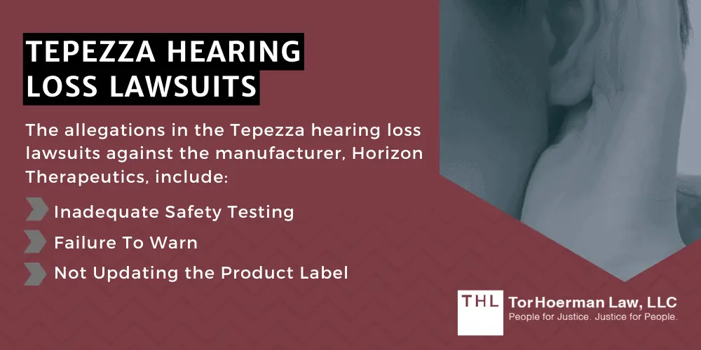 Tepezza Side Effects; Tepezza Hearing Loss Lawsuits; Tepezza Lawsuit; Tepezza Lawsuits; Tepezza Hearing Loss Lawsuit; Tepezza Side Effects Injuries and Hearing Loss; Tepezza and Thyroid Eye Disease; Tepezza Side Effects And Injuries; Tepezza And Hearing Loss; Tepezza Hearing Loss Lawsuits