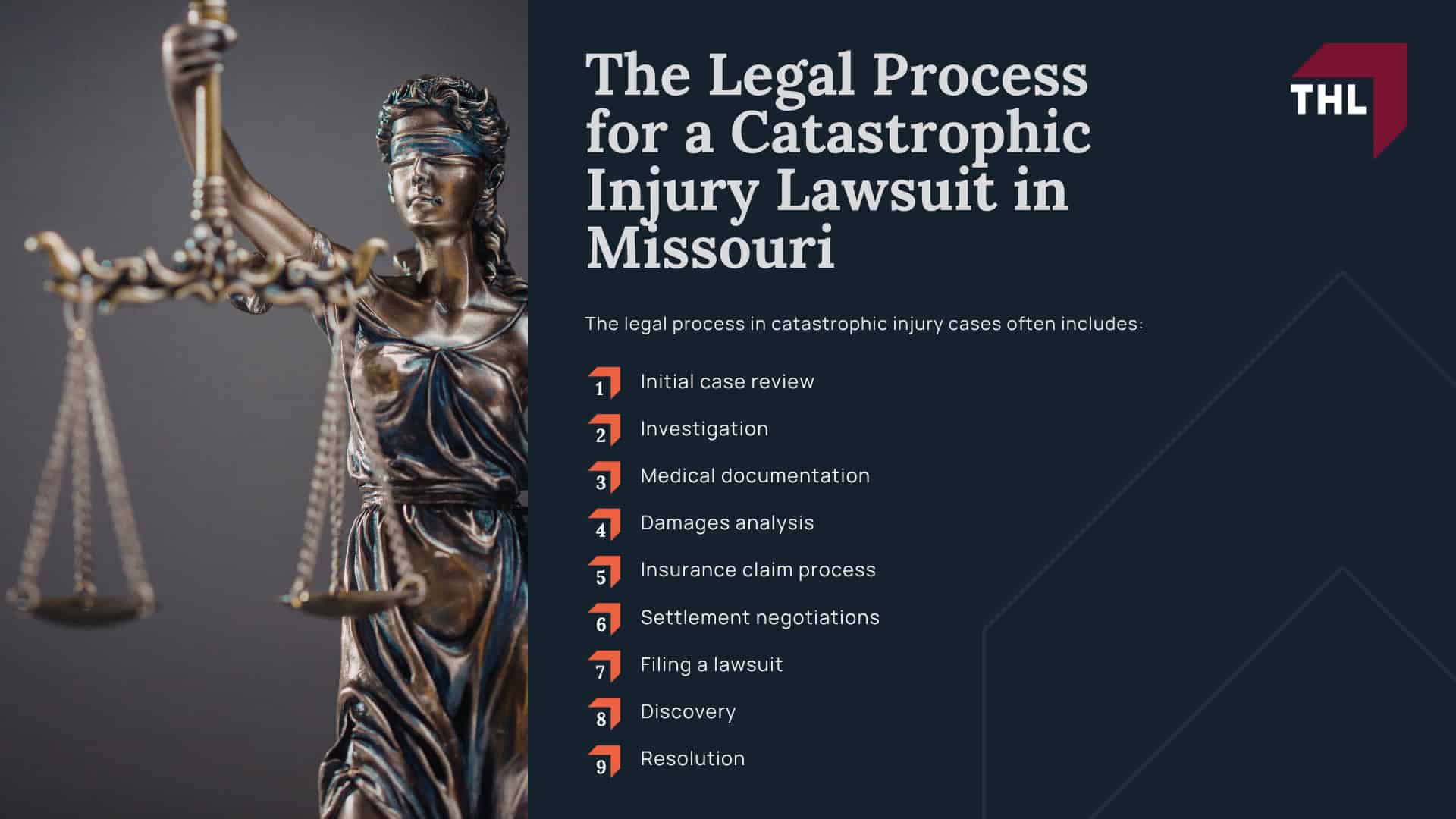 What Is Considered a Catastrophic Injury; How Catastrophic Injuries Differ From Other Personal Injury Claims; Common Causes of Catastrophic Injuries in St Louis; The Legal Process for a Catastrophic Injury Lawsuit in Missouri