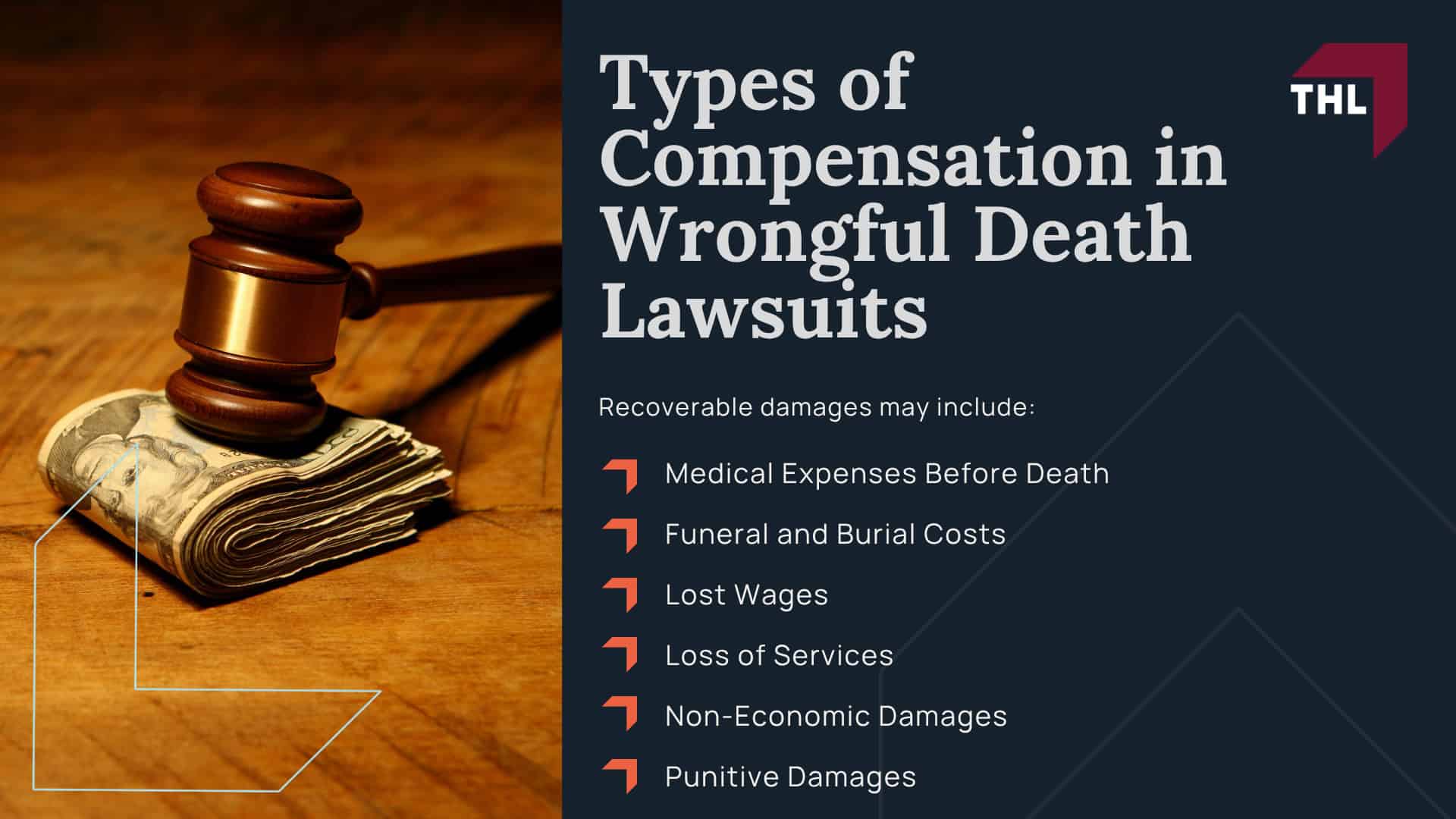 Fatal Car Accidents and Wrongful Death Cases in St. Louis; The Role of a St. Louis Fatal Car Accident Lawyer; Representing Families in Wrongful Death Proceedings; Seeking Justice And Compensation For Families; Types of Compensation in Wrongful Death Lawsuits