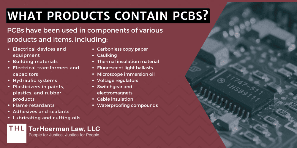 Are Pcbs Banned