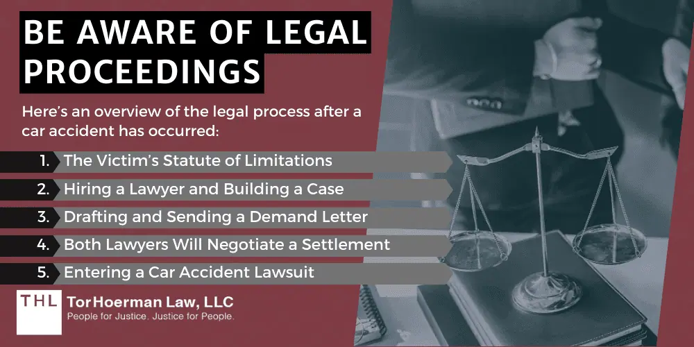 Be Aware Of Legal Proceedings