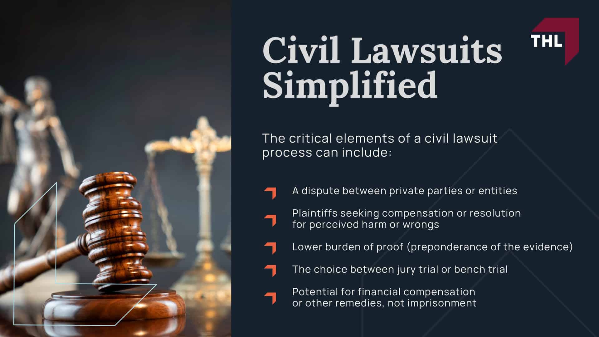 Understanding Civil Lawsuits; Civil Lawsuits Simplified