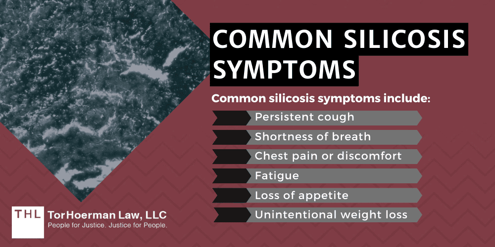Common Silicosis Symptoms