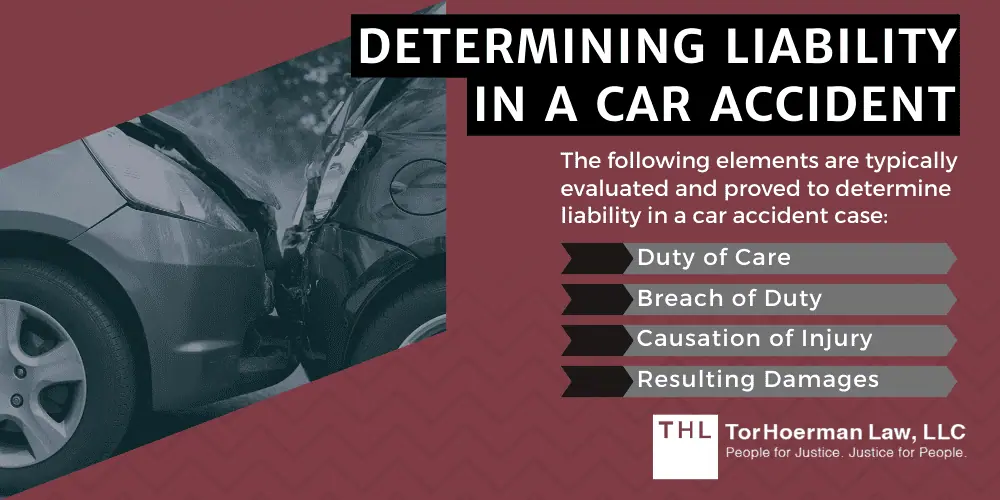 car accident lawsuit; car accident attorney; car accident victims; personal injury claim; car accident lawyer; Seek Legal Representation; What Should You Look For In An Auto Accident Defense Attorney; How Can An Auto Accident Defense Attorney Help You; Understand Your Liability; Determining Liability In A Car Accident