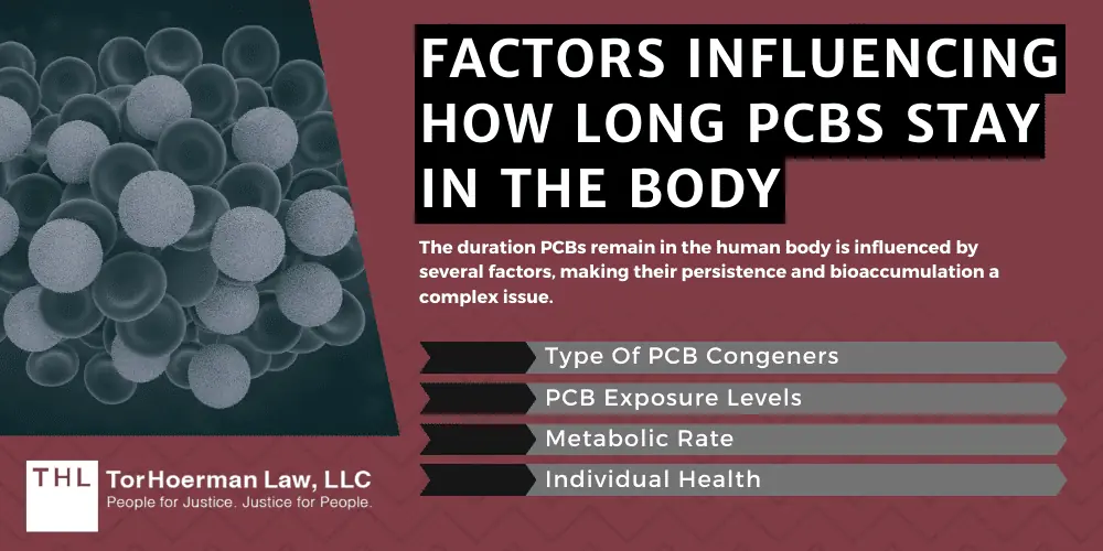 how long do pcbs stay in your body; PCB exposure; PCB Exposure Lawsuit; PCB Health Effects; Health Effects of PCB Exposure; What Are Polychlorinated Biphenyls (PCBs); Why Are PCBs A Concern For Human Health; Biodurability Of PCBs; Routes Of Exposure To PCBs; PCB Accumulation In The Body Explained; Factors Influencing How Long PCBs Stay In The Body