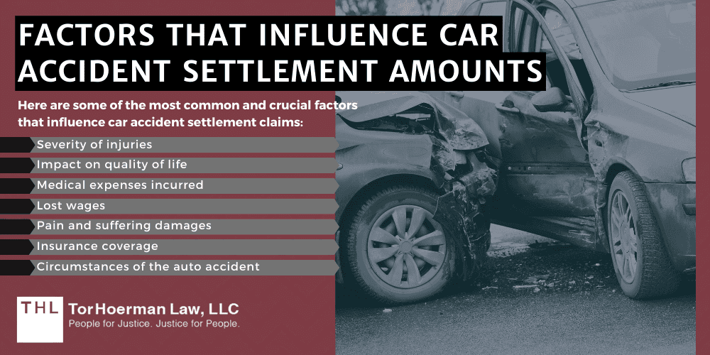 Factors That Influence Car Accident Settlement Amounts