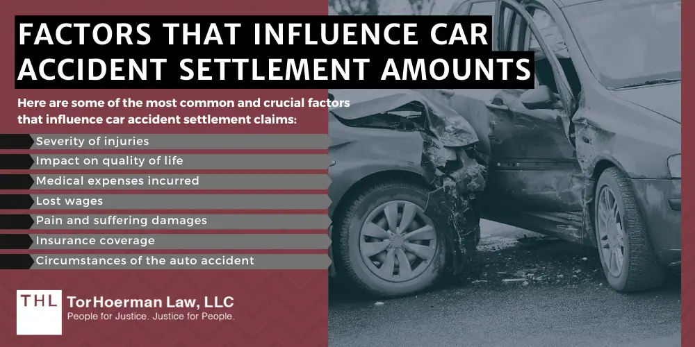 car accident settlement; car accident claim; experienced car accident lawyer; car accident settlement process; car accident; Factors That Influence Car Accident Settlement Amounts