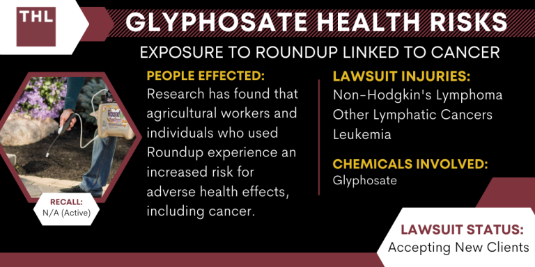 Glyphosate Health Risks; Glyphosate Exposure; Roundup Lawsuits; Roundup Cancer Lawsuits; Glyphosate Lawsuit